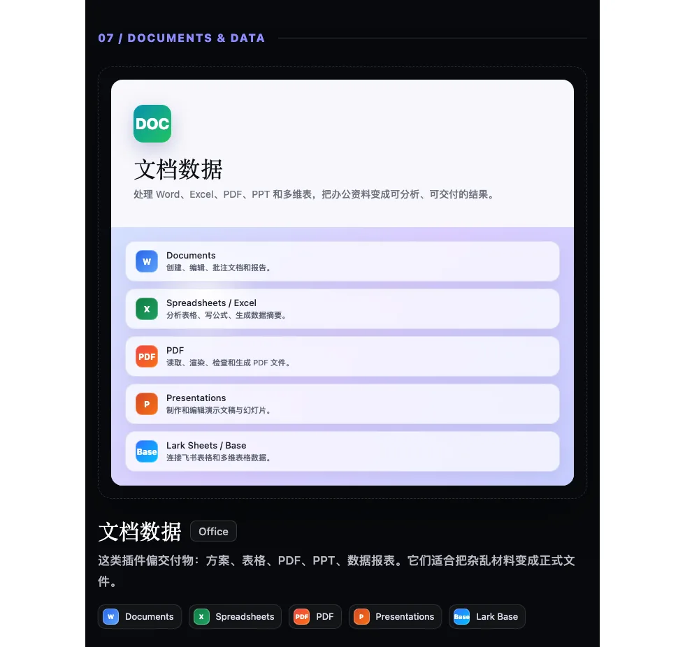 07. 文档数据：把办公资料变成正式交付物配图